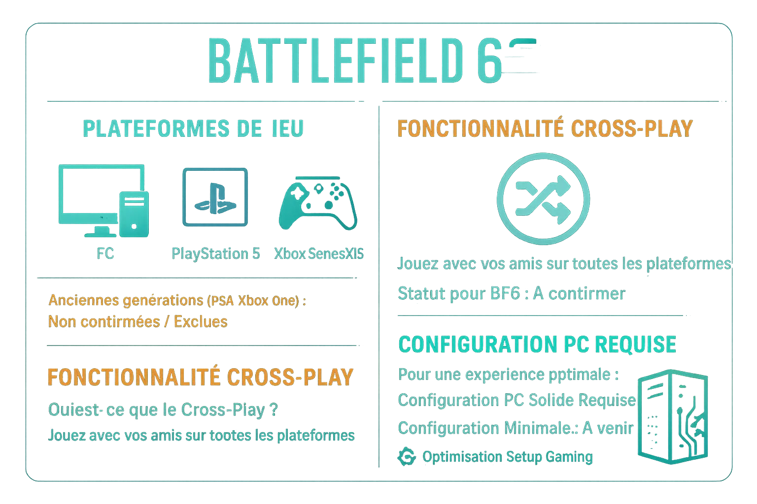 Battlefield 6 gameplay