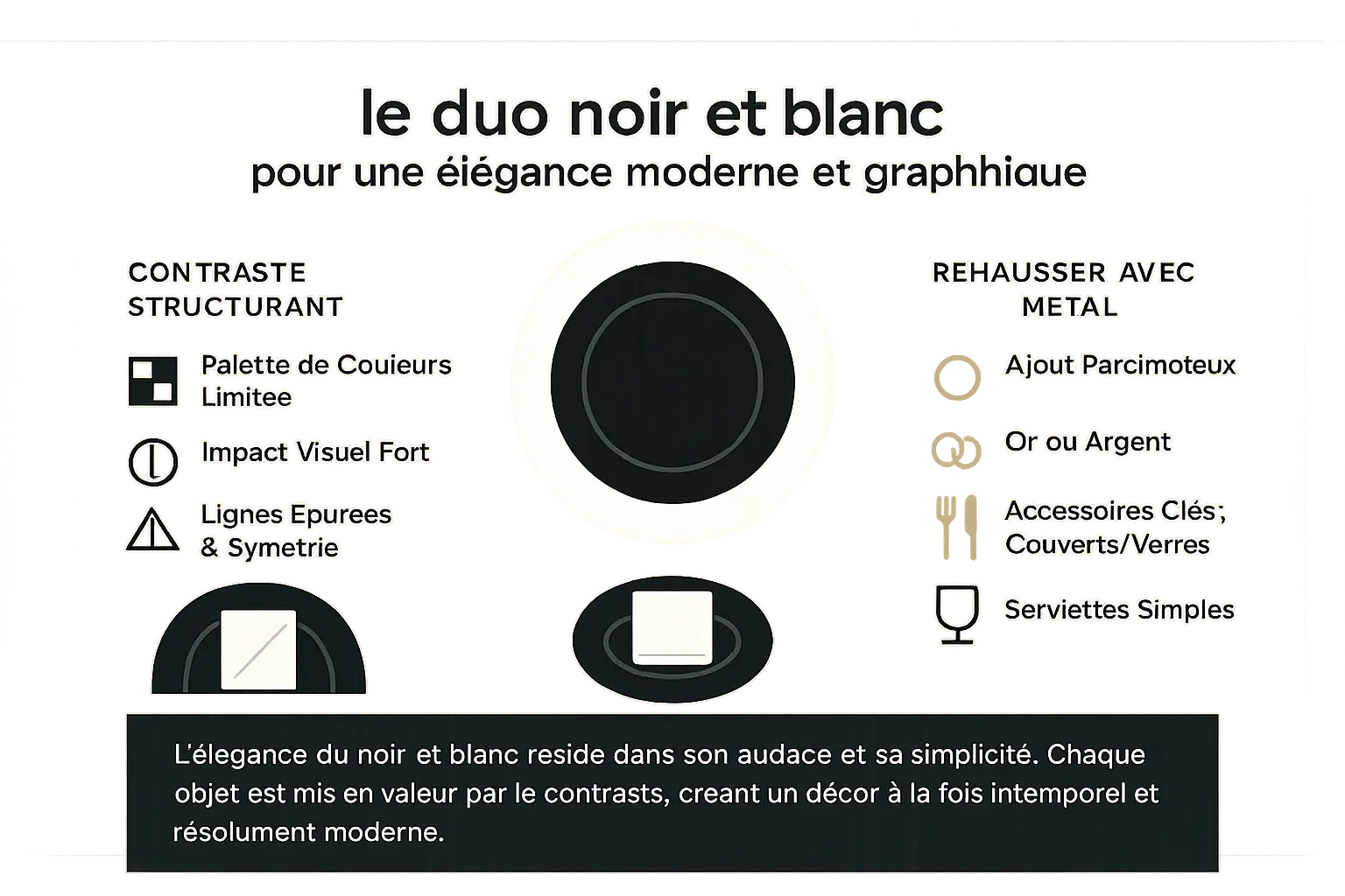 Table de fête noir et blanc minimaliste avec touches métalliques