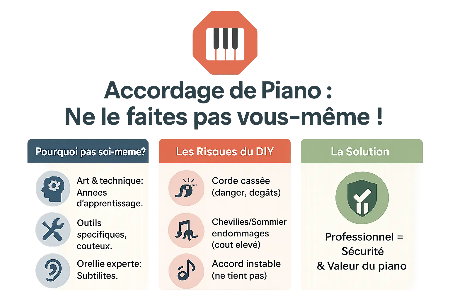 Accordage de piano : pourquoi éviter le DIY ?