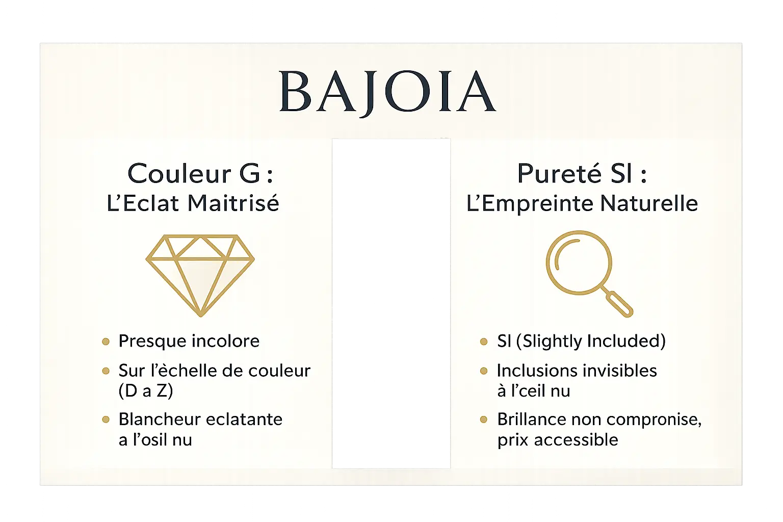 Diamant G/SI : blancheur et pureté optimale pour un éclat maîtrisé