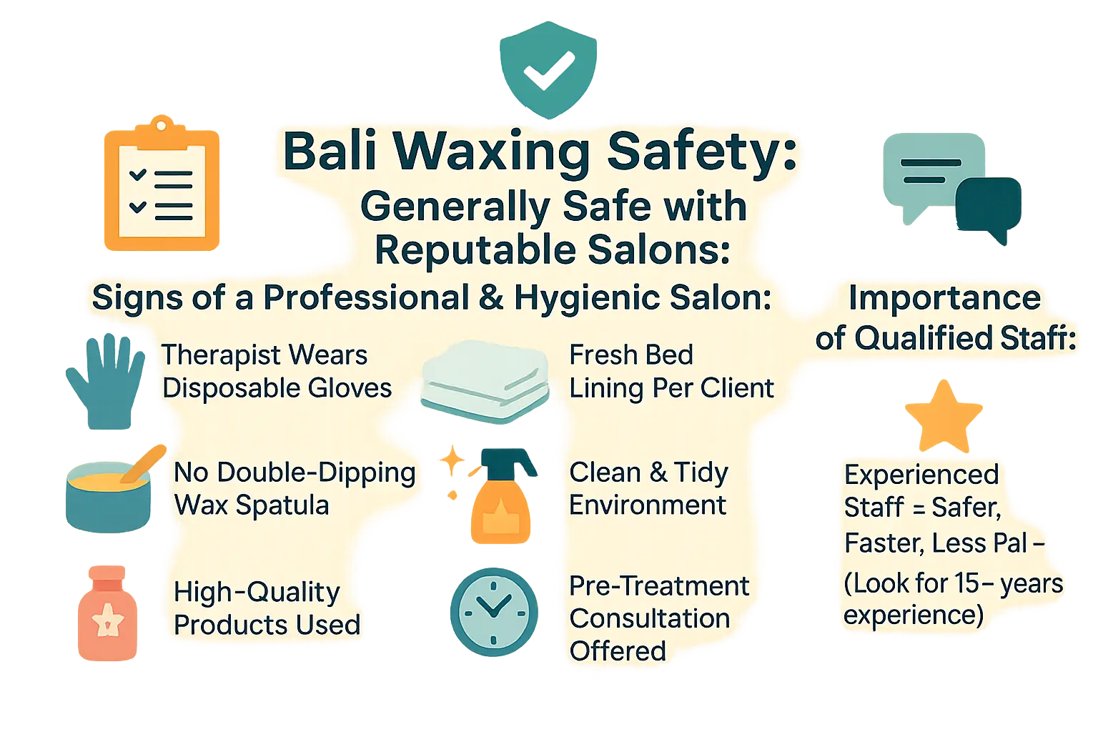 Waxing safety and hygiene checklist in Bali