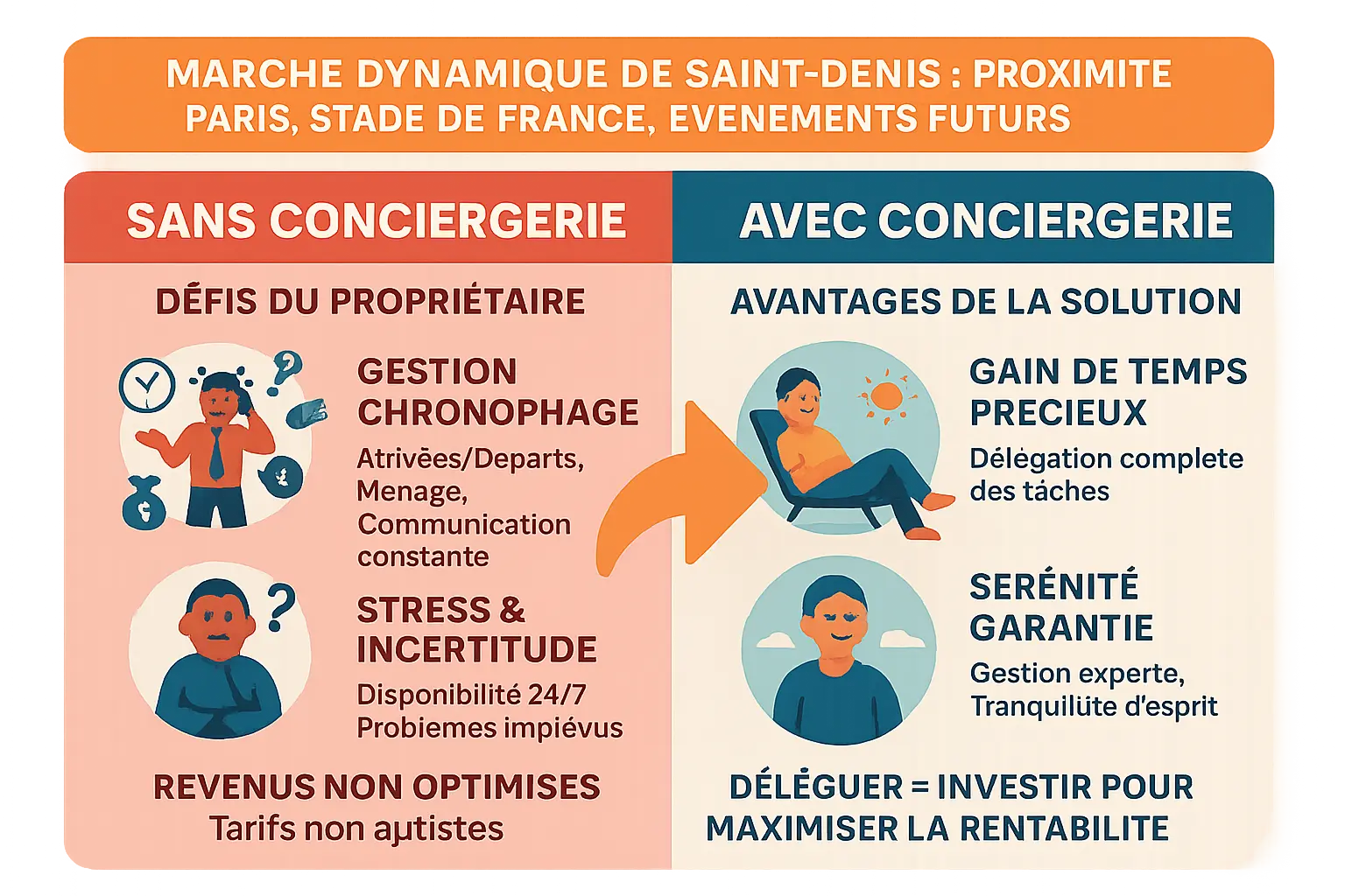 Illustration de la conciergerie Airbnb à Saint-Denis