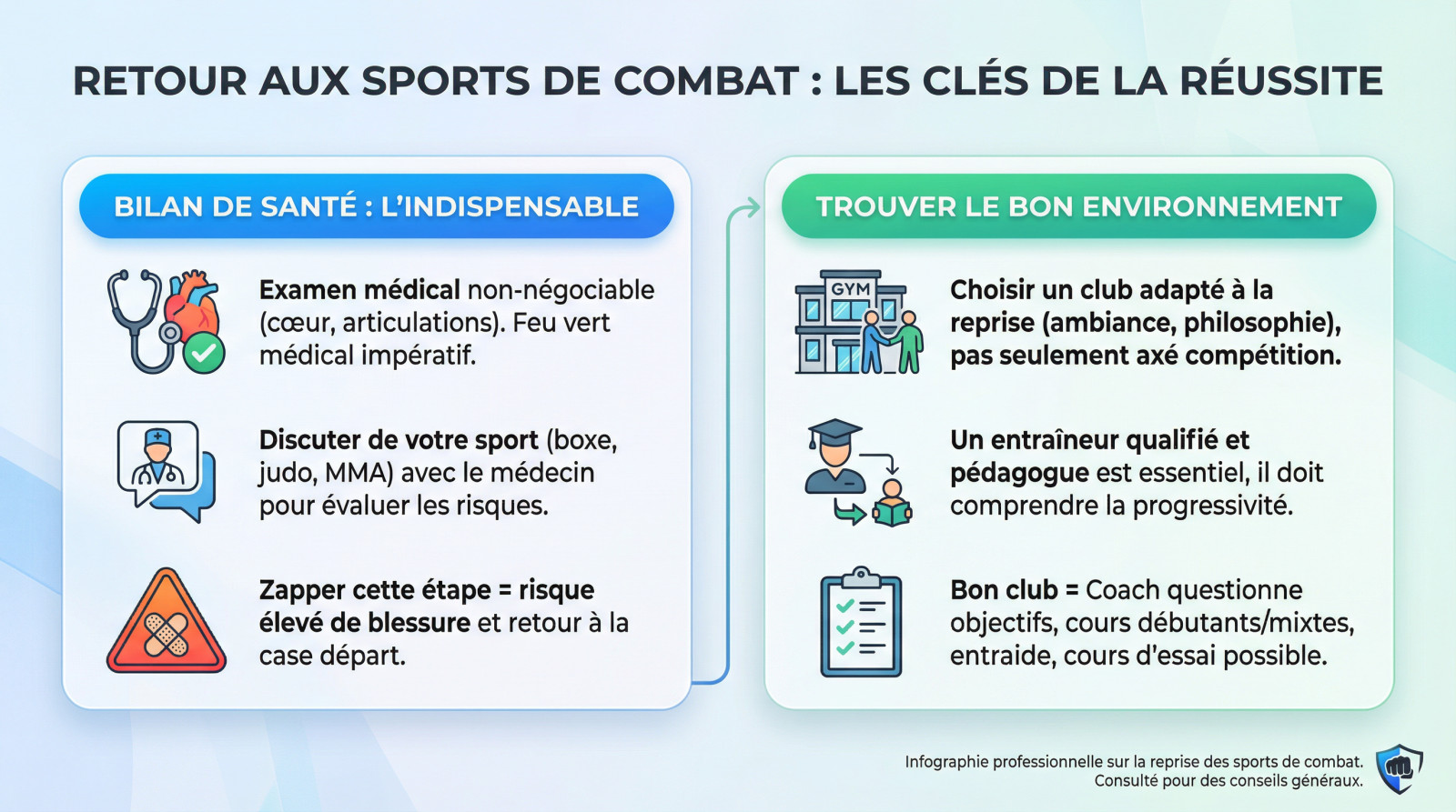 Athlète préparant ses bandages avant un entraînement de sport de combat