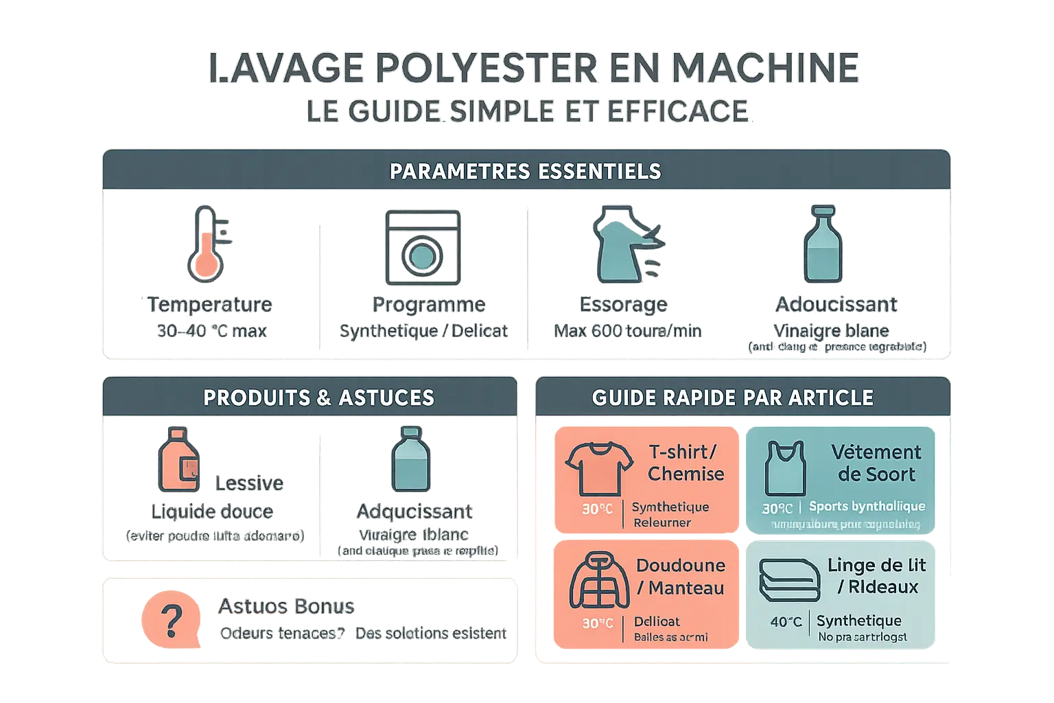 Guide simple pour laver du polyester en machine