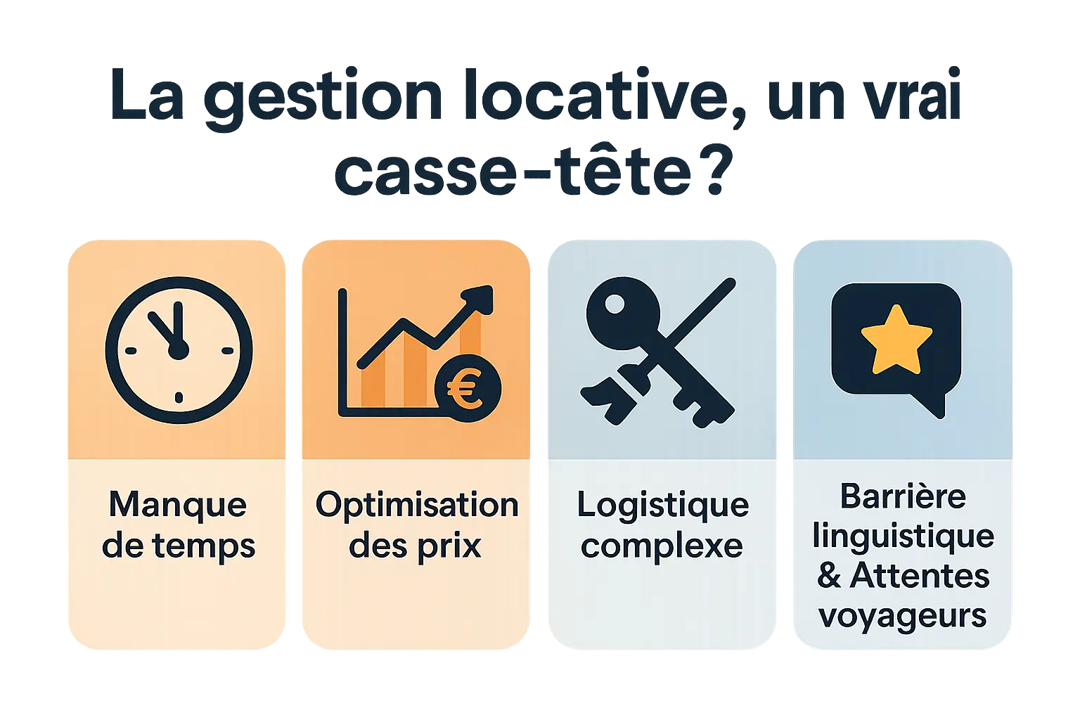 Vue sur <strong>le quartier de la Goutte d'Or</strong> à Paris 18e