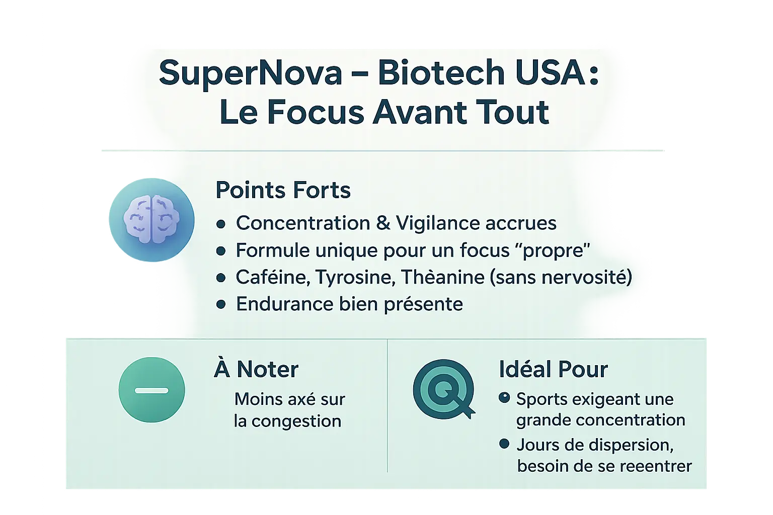SuperNova Biotech USA - Concentration pré-entraînement