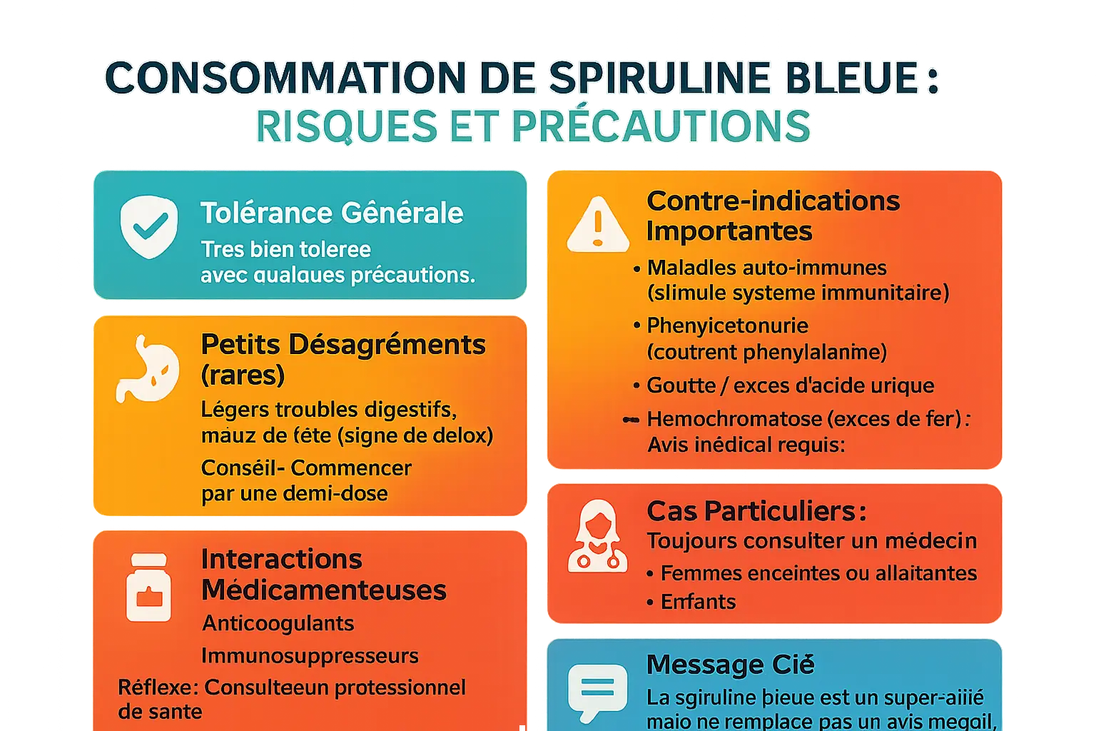 Spiruline bleue : sécurité d'usage