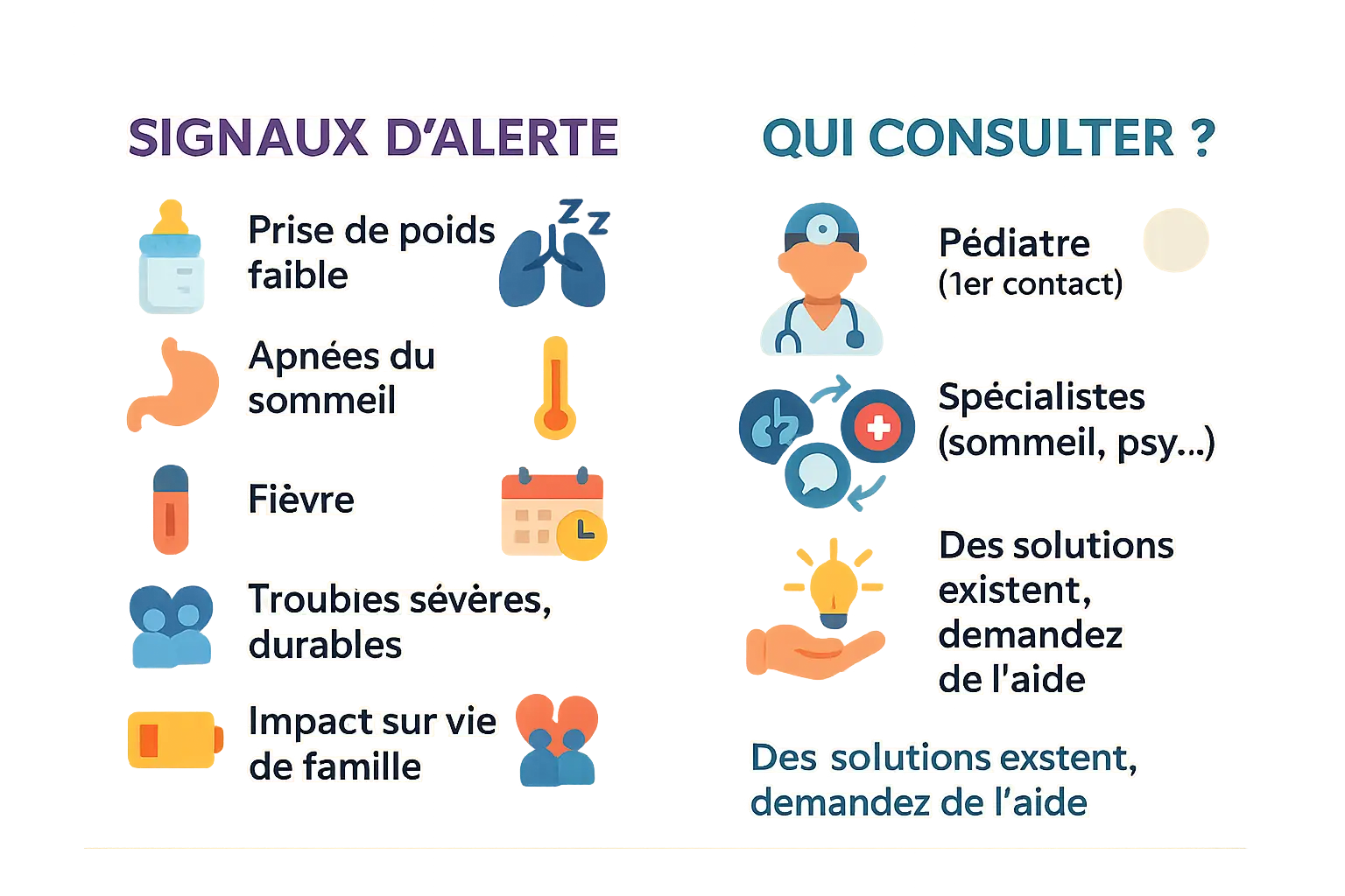 Illustration d'un parent rassurant un bébé dans son lit pour le sommeil