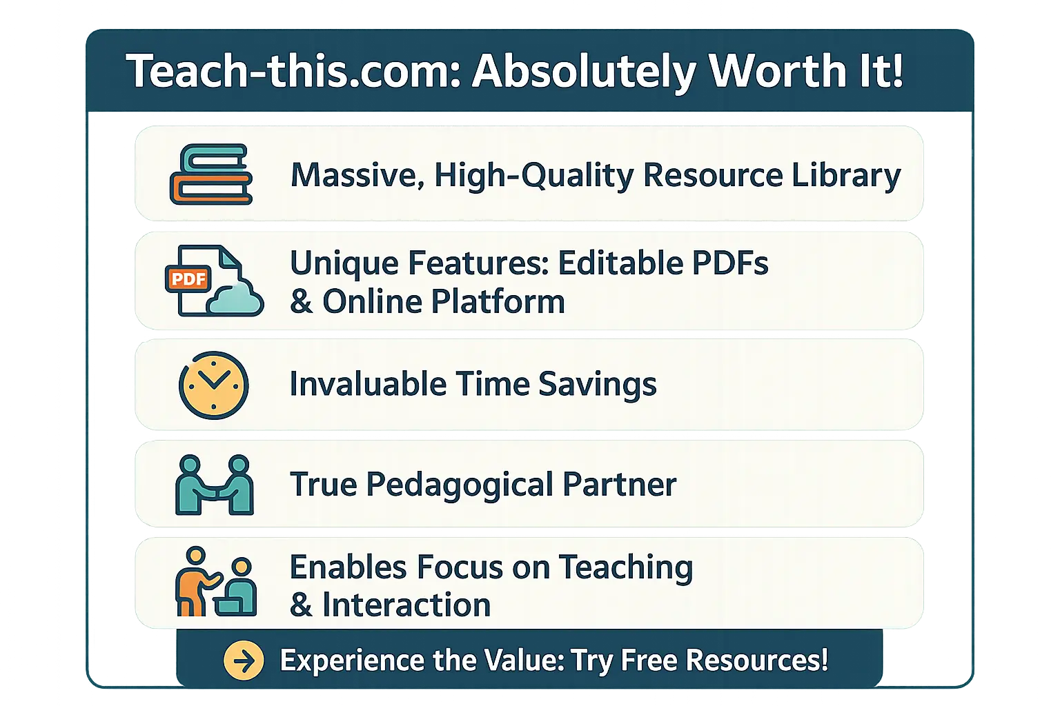 Teach-This.com interactive platform in action