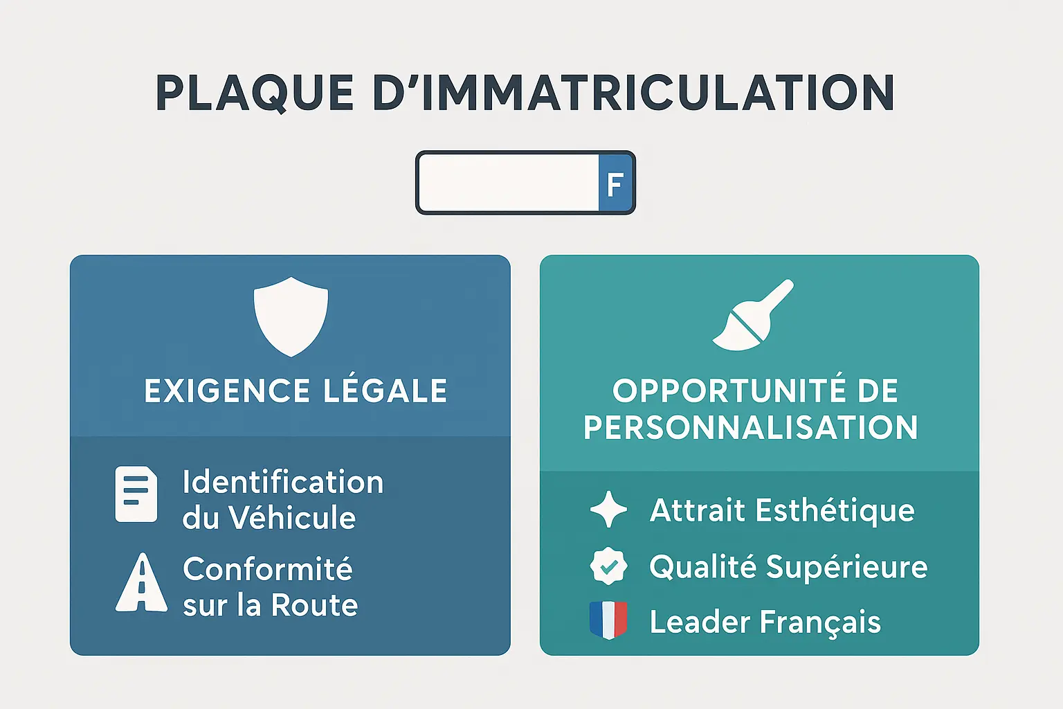 Acheter et personnaliser vos plaques d'immatriculation voiture sur Mesplaques 1 Double rôle de la plaque d'immatriculation : conformité légale et personnalisation
