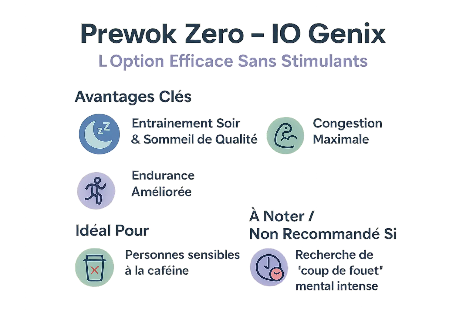 Prework Zero - IO Genix : L'option efficace sans stimulants