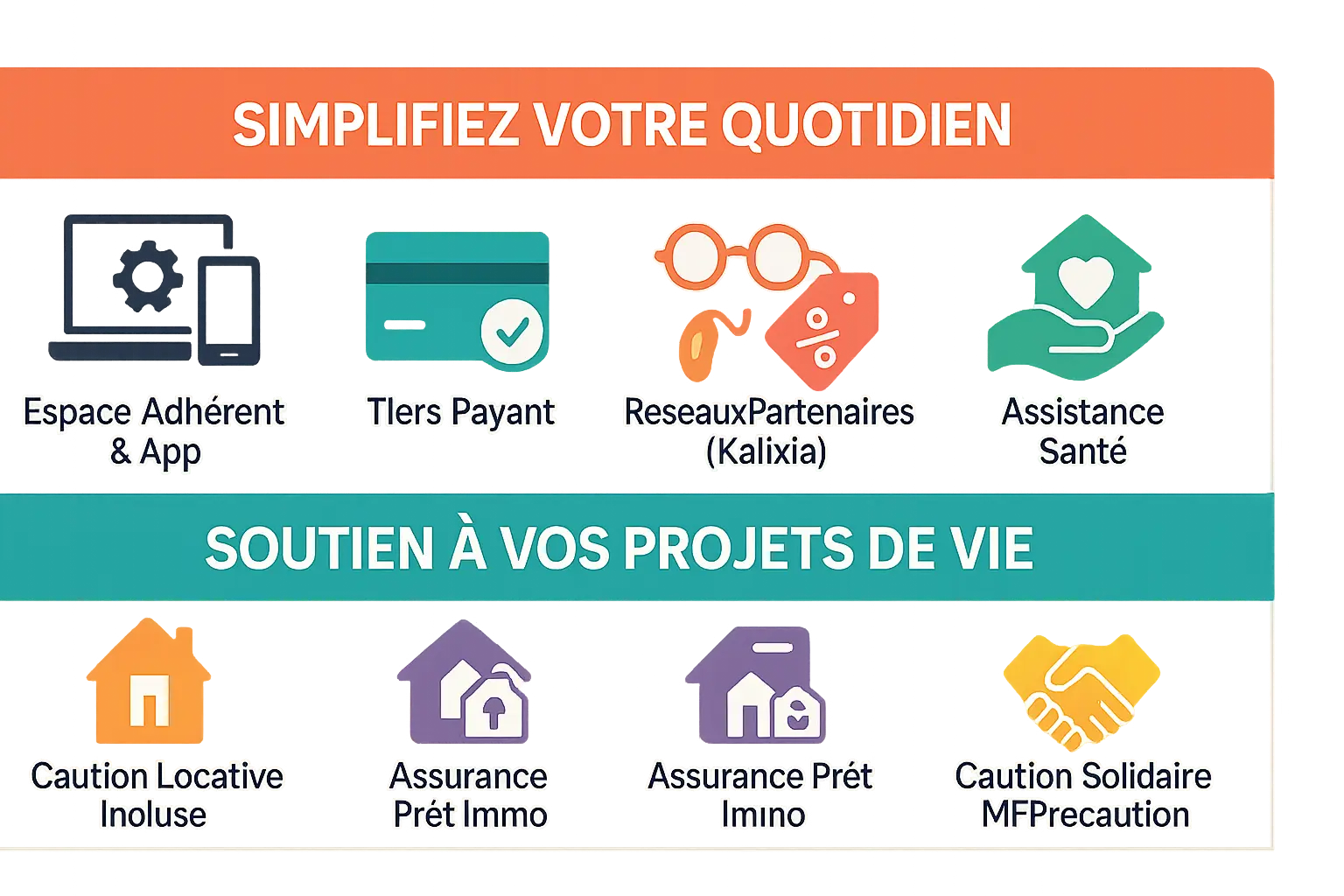 Illustration des services d'Harmonie Fonction Publique