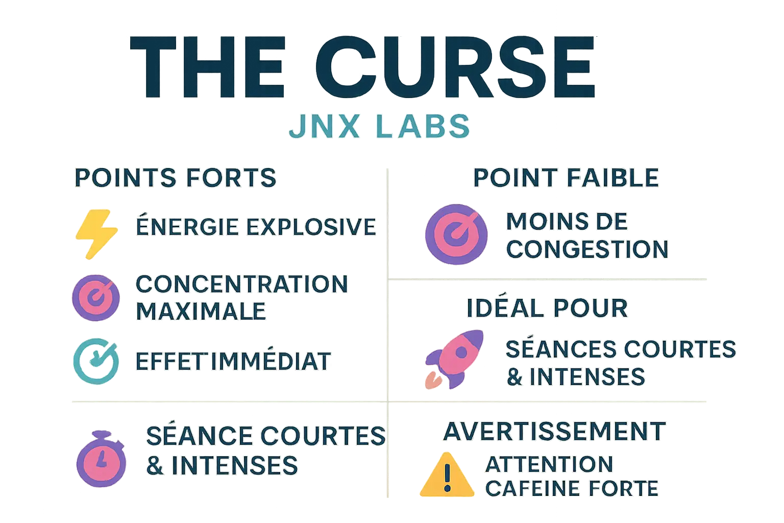 Illustration de The Curse - JNX Labs