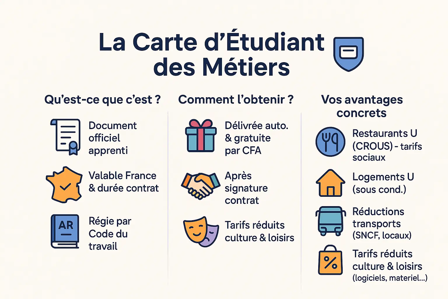 Carte d'étudiant des métiers 2025