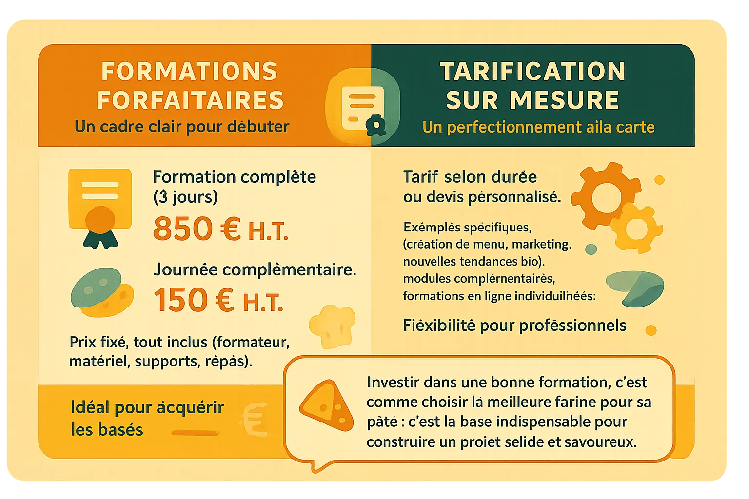 Crêpier professionnel en action devant une bilig en fonte
