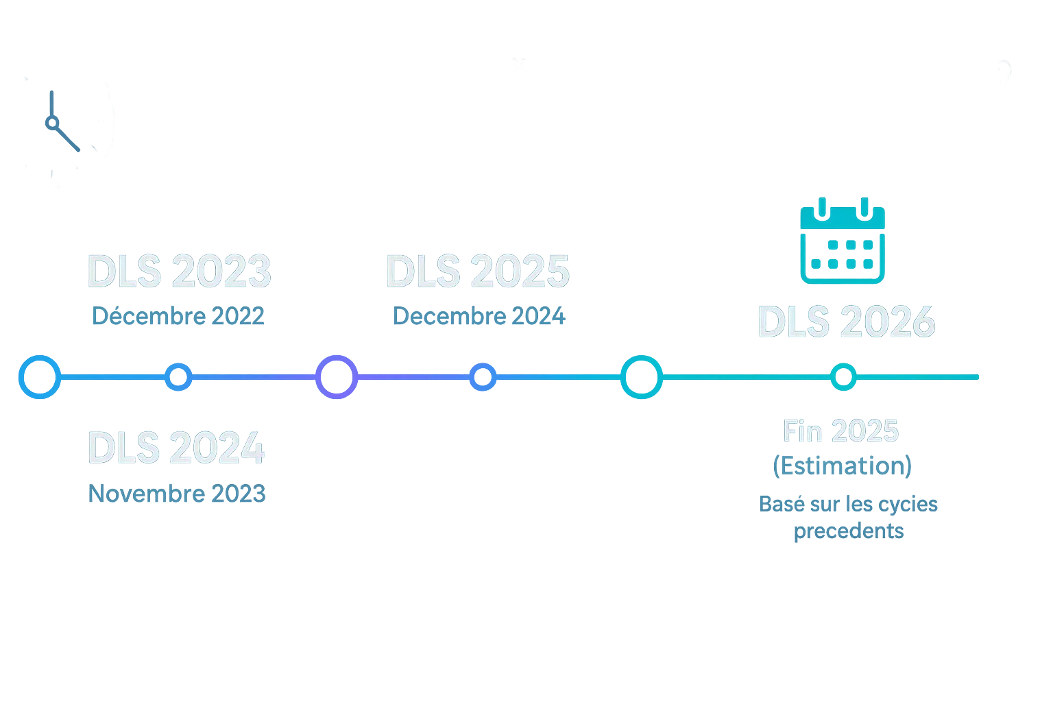 Illustration DLS 26