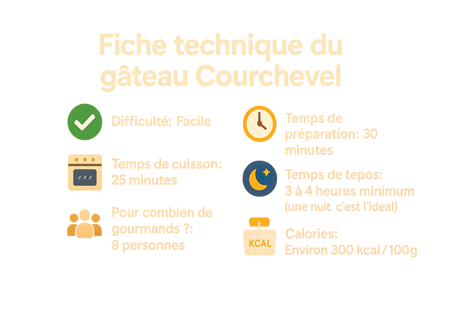 Gâteau Courchevel présenté sur un plat avec des fruits rouges et un décor rustique