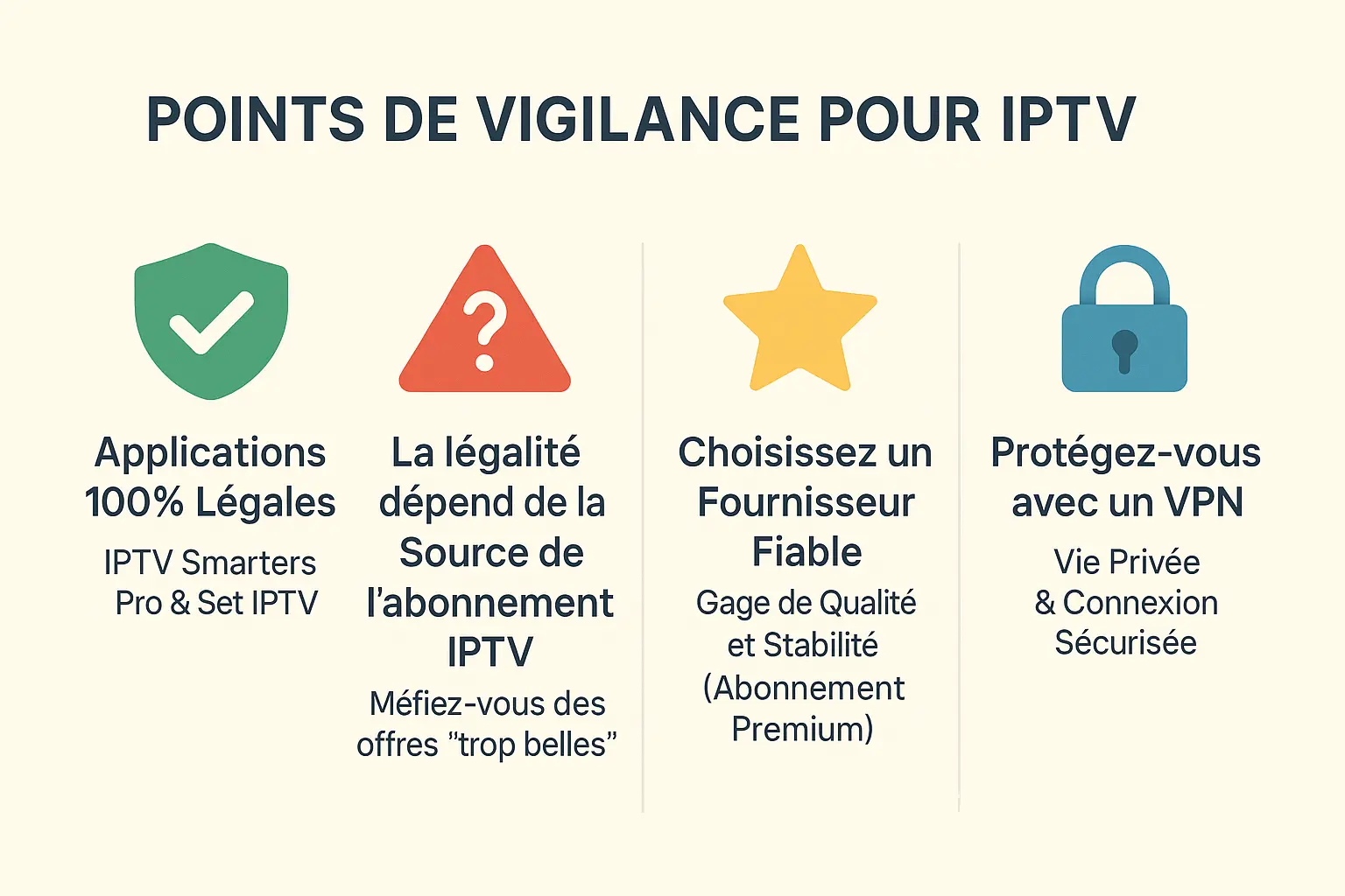Illustration sur la sécurité et la légalité de l'IPTV