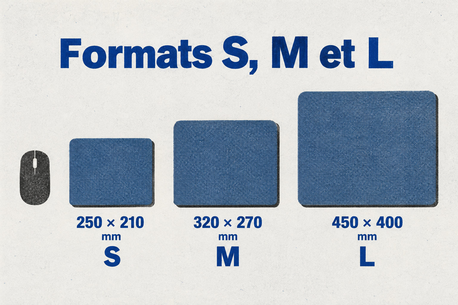 À l’échelle, les tapis S (250 × 210 mm), M (320 × 270 mm) et L (450 × 400 mm) montrent l’écart de surface entre formats.