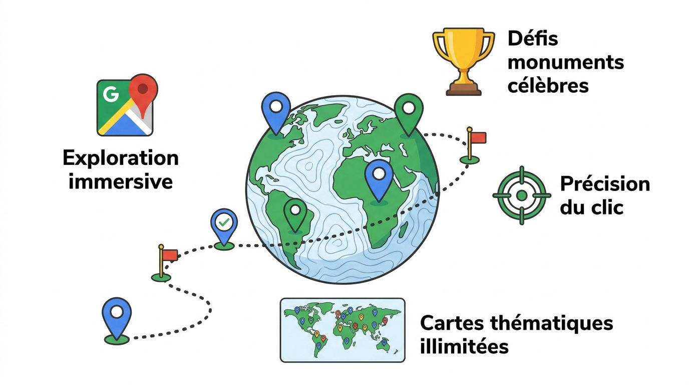 Joueur explorant une carte du monde interactive pour un jeu de géographie