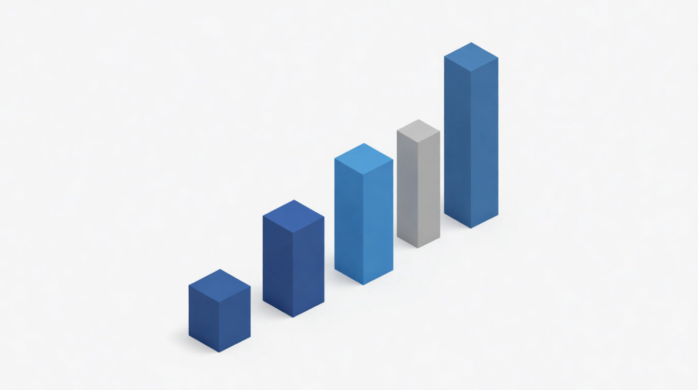 Analyse de rentabilité et rationalisation des abonnements