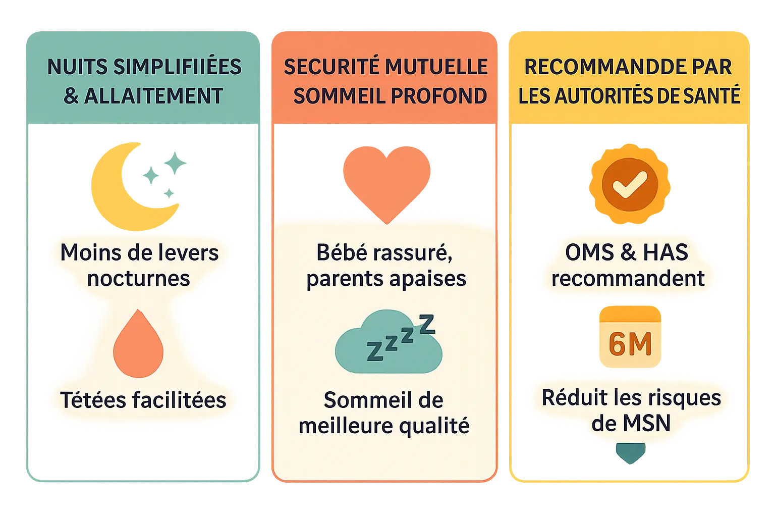 Cododo sécurisé avec berceau Aubert