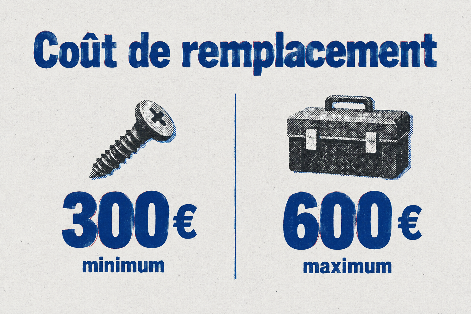 Infographie comparant les coûts de remplacement d'un ventilateur, entre 300 et 600 euros.