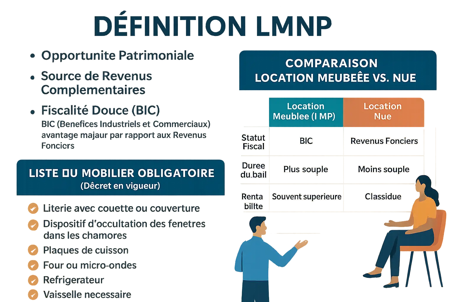 Illustration d'un appartement meublé LMNP