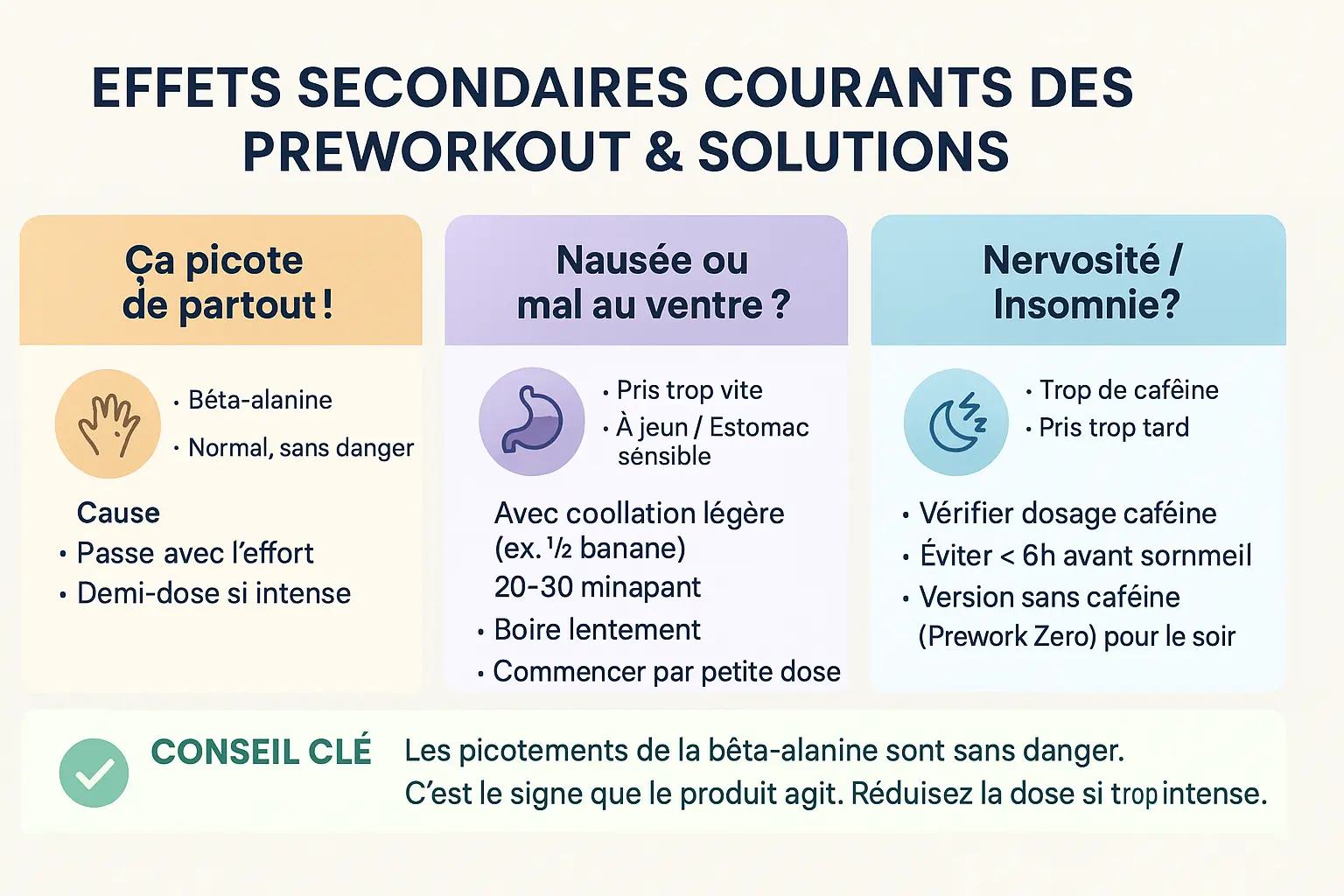 Illustration des effets secondaires des pre-workouts et solutions