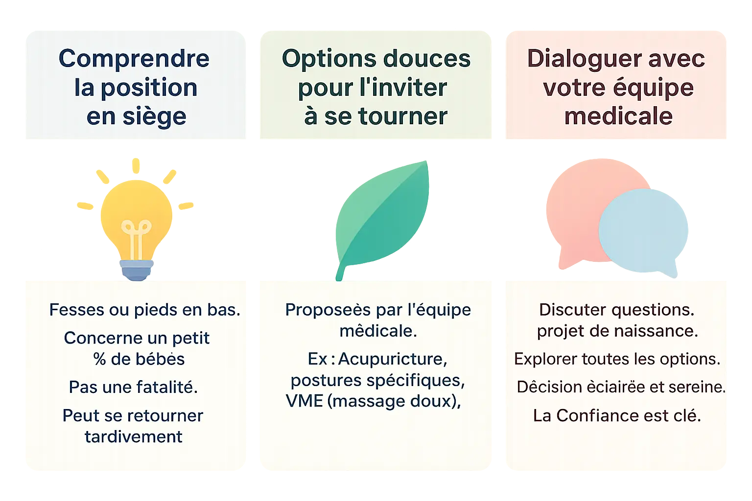 Illustration d'un bébé en position en siège avec des options pour l'accompagner