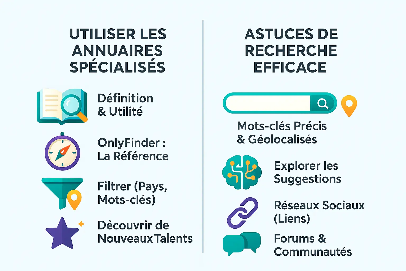 trouver des créateurs français sur OnlyFans