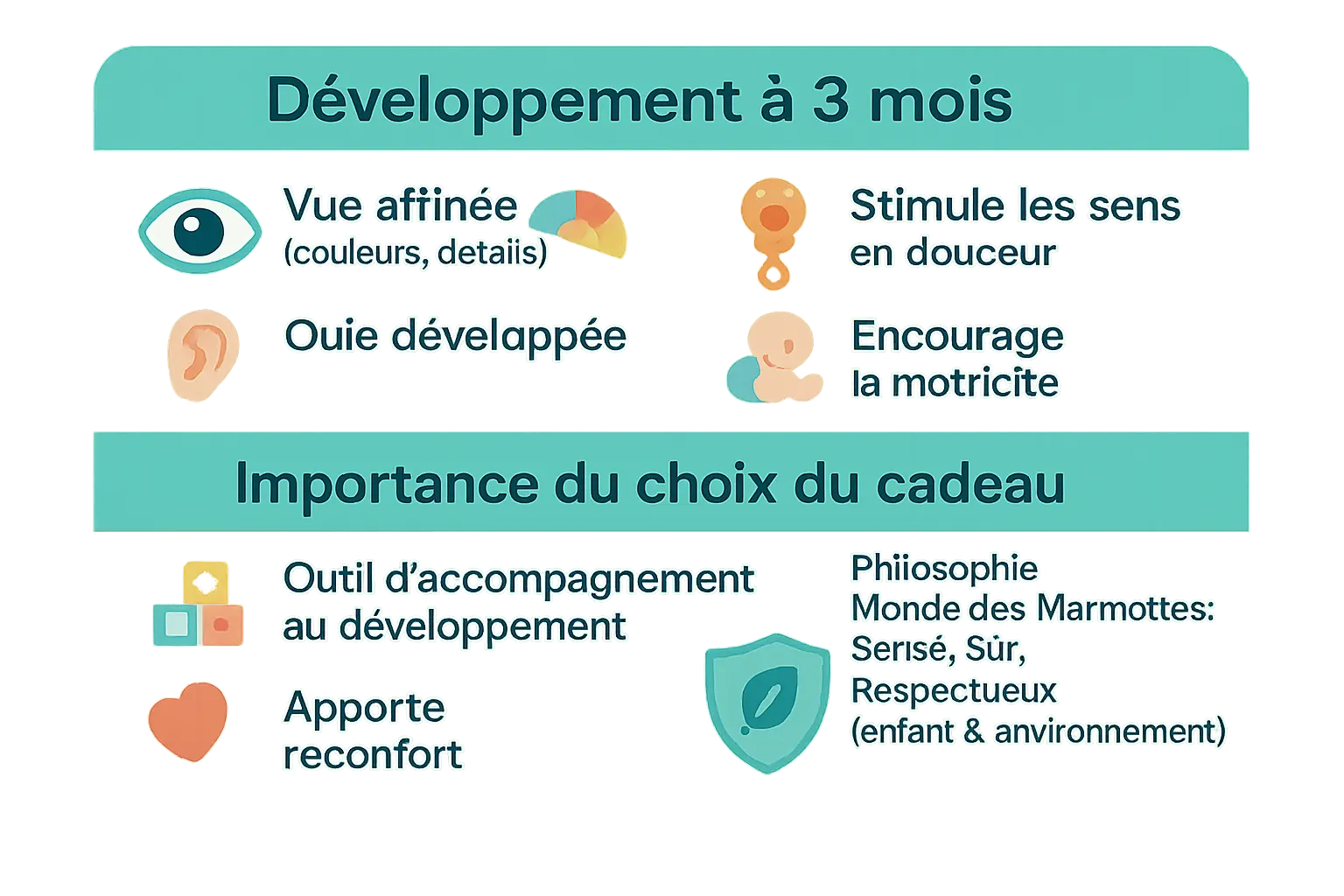 Développement d'un bébé de 3 mois et choix de cadeaux