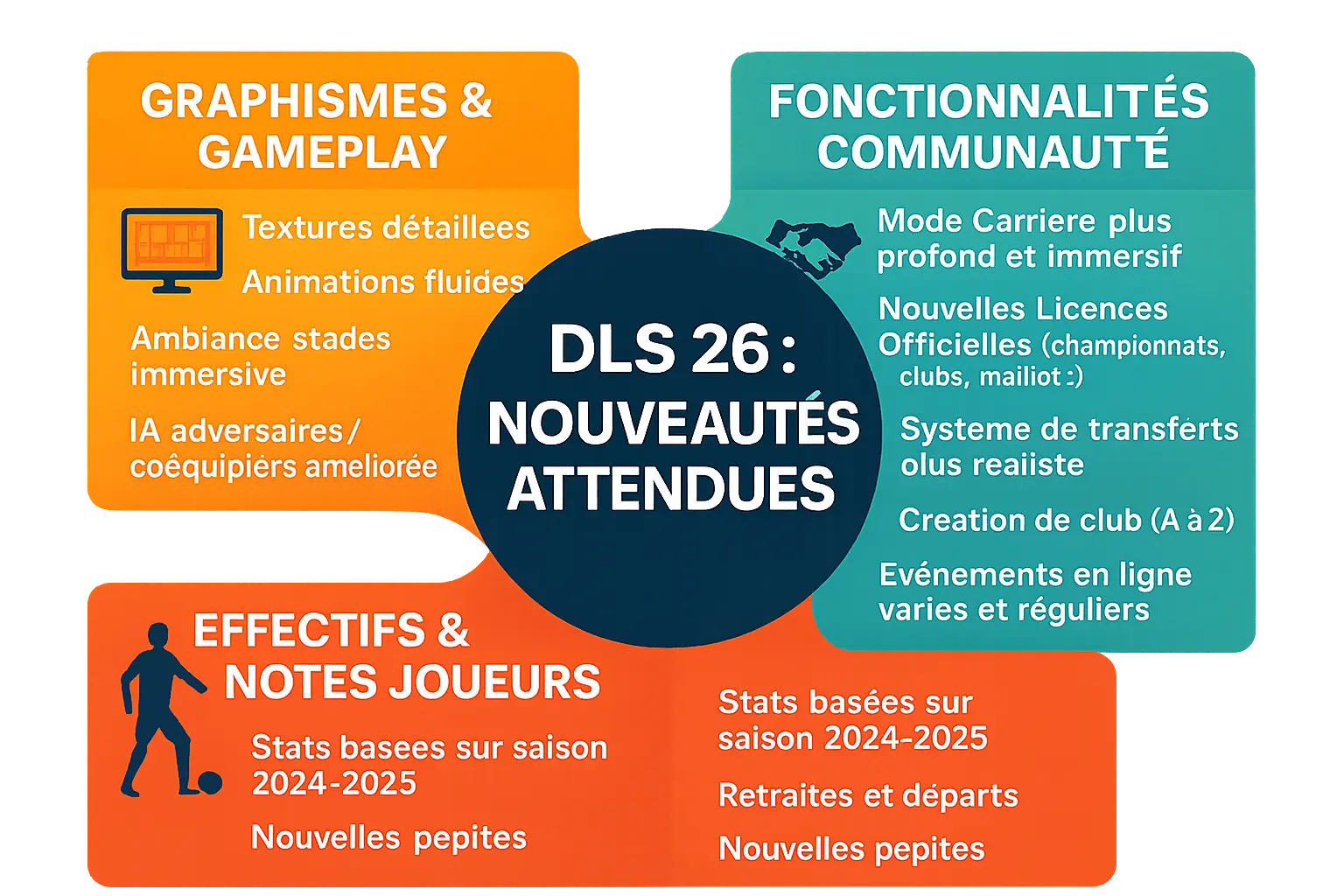 Illustration DLS 26