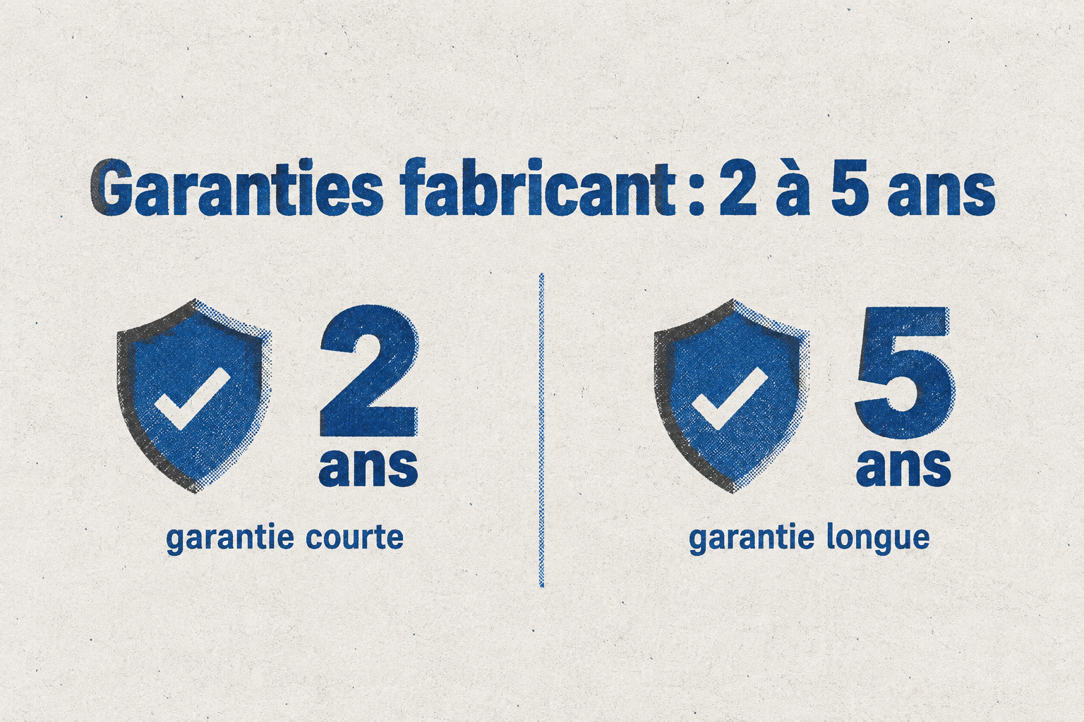 Comparaison des garanties fabricant pour une clôture acier design : 2 ans pour la garantie courte, 5 ans pour la longue.
