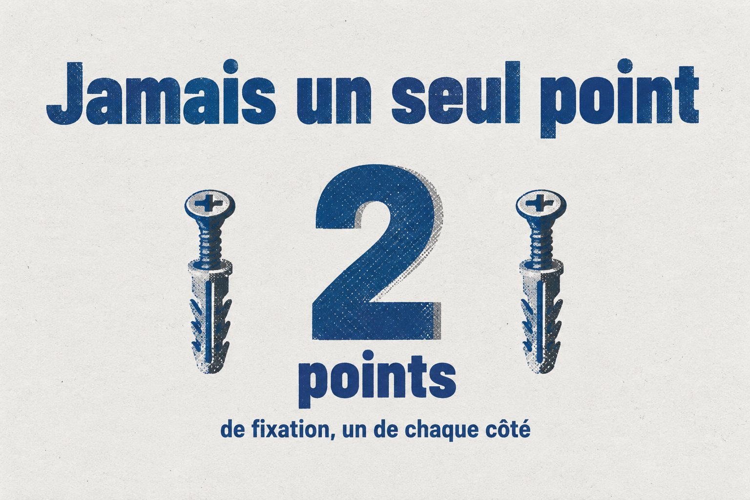 Infographie : il faut deux points de fixation minimum pour empêcher une bibliothèque de pivoter.