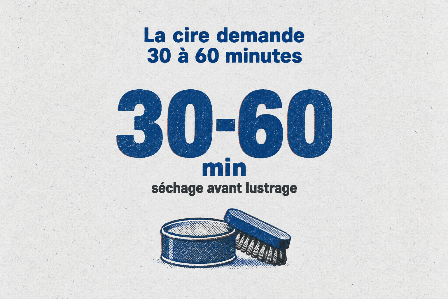 Chiffre unique 30-60 minutes, temps de séchage de la cire avant le lustrage.