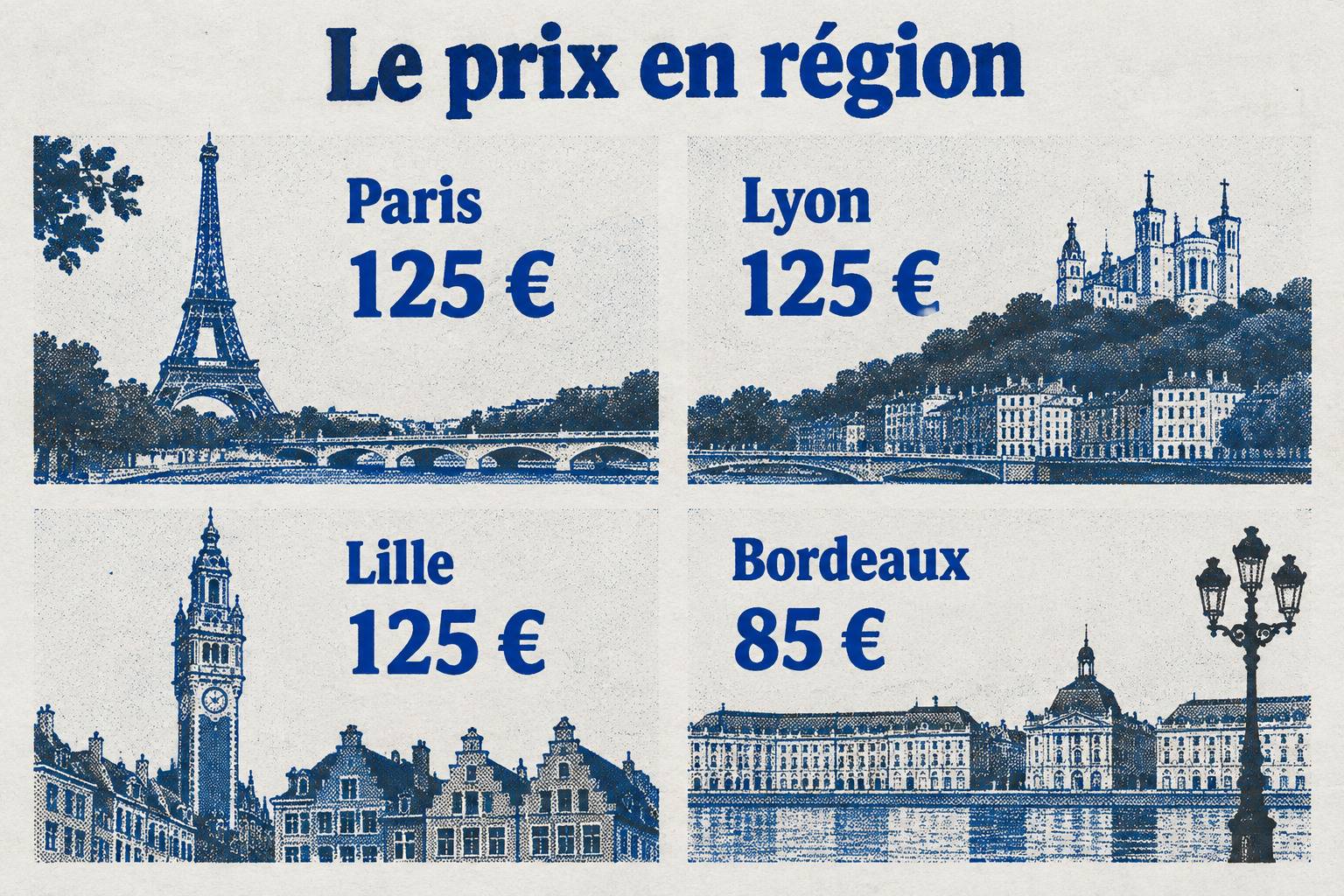 Quatre blocs en grille : Paris 125 €, Lyon 125 €, Lille 125 €, Bordeaux 85 €, avec une horloge pour la durée de 2 à 4 h.