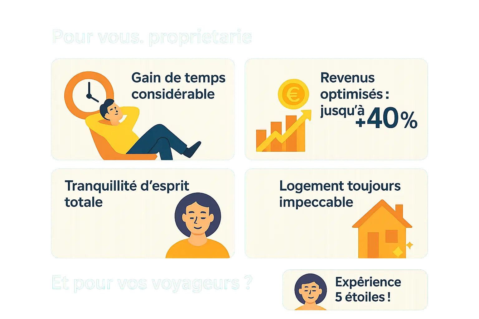 Illustration d'un logement Airbnb géré par Simple Nest