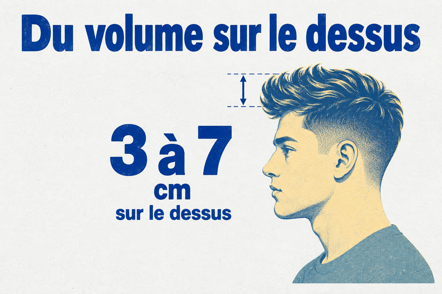 Coupe texturée avec 3 à 7 cm sur le dessus et côtés courts