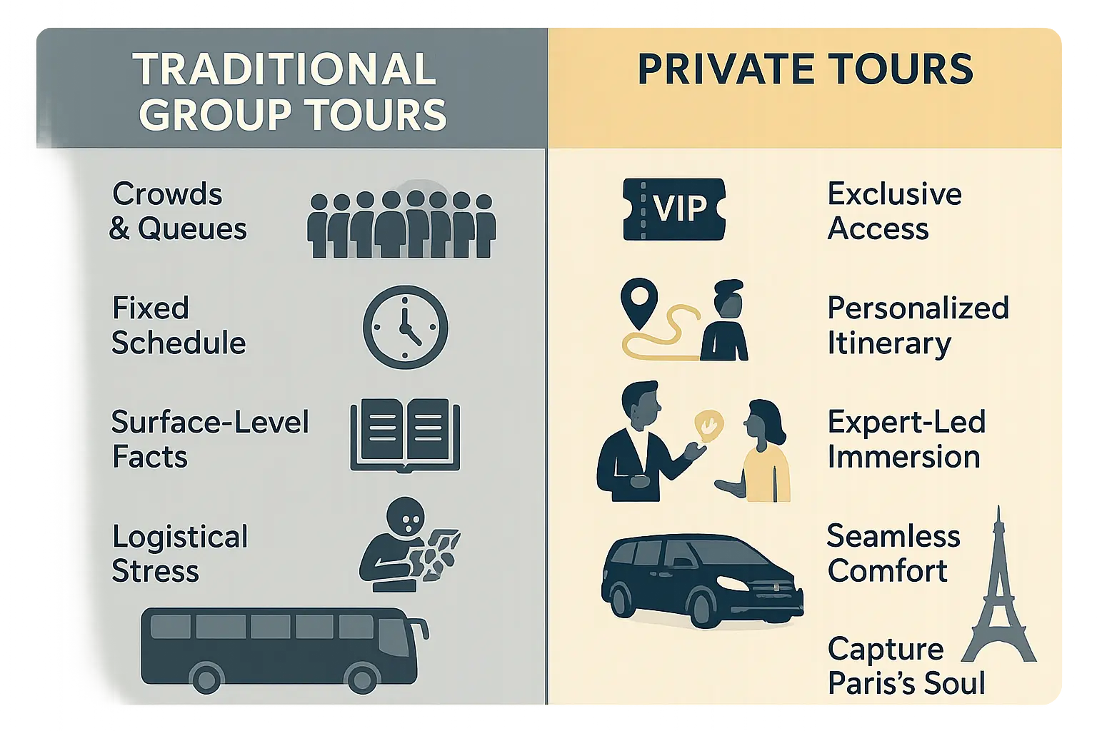 Private tour in Paris with expert guide exploring hidden gems