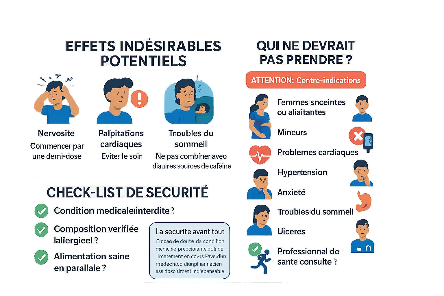 Illustration de <strong>sécurité des brûleurs de graisse</strong>