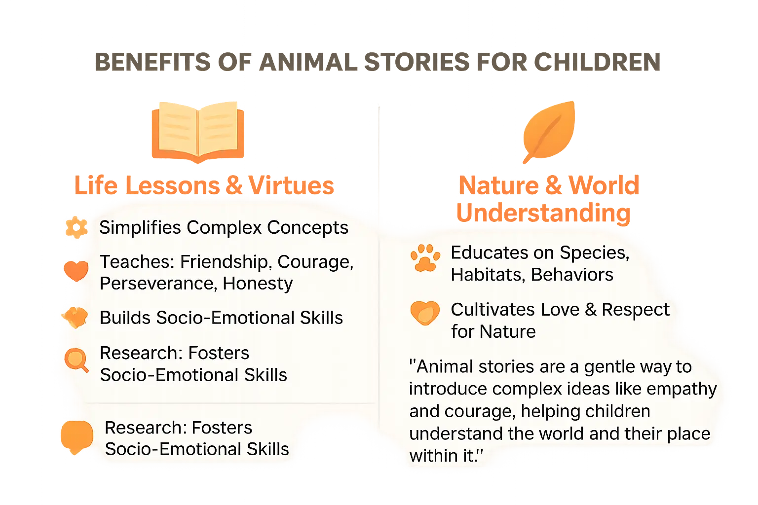 Illustration of animal stories benefits for children's development
