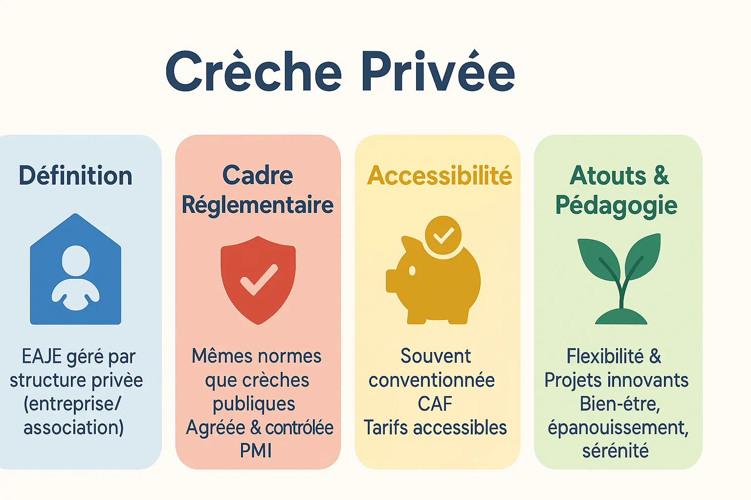 Illustration d'une crèche privée accueillante pour les jeunes enfants