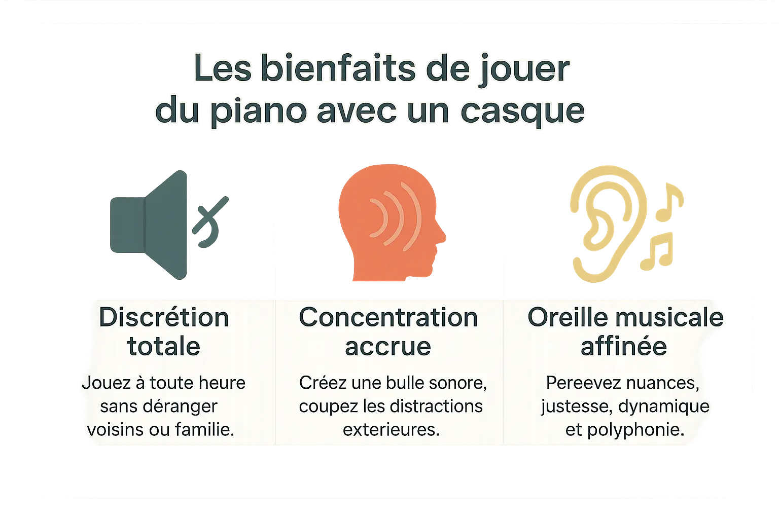 Illustration d'un pianiste utilisant un casque audio