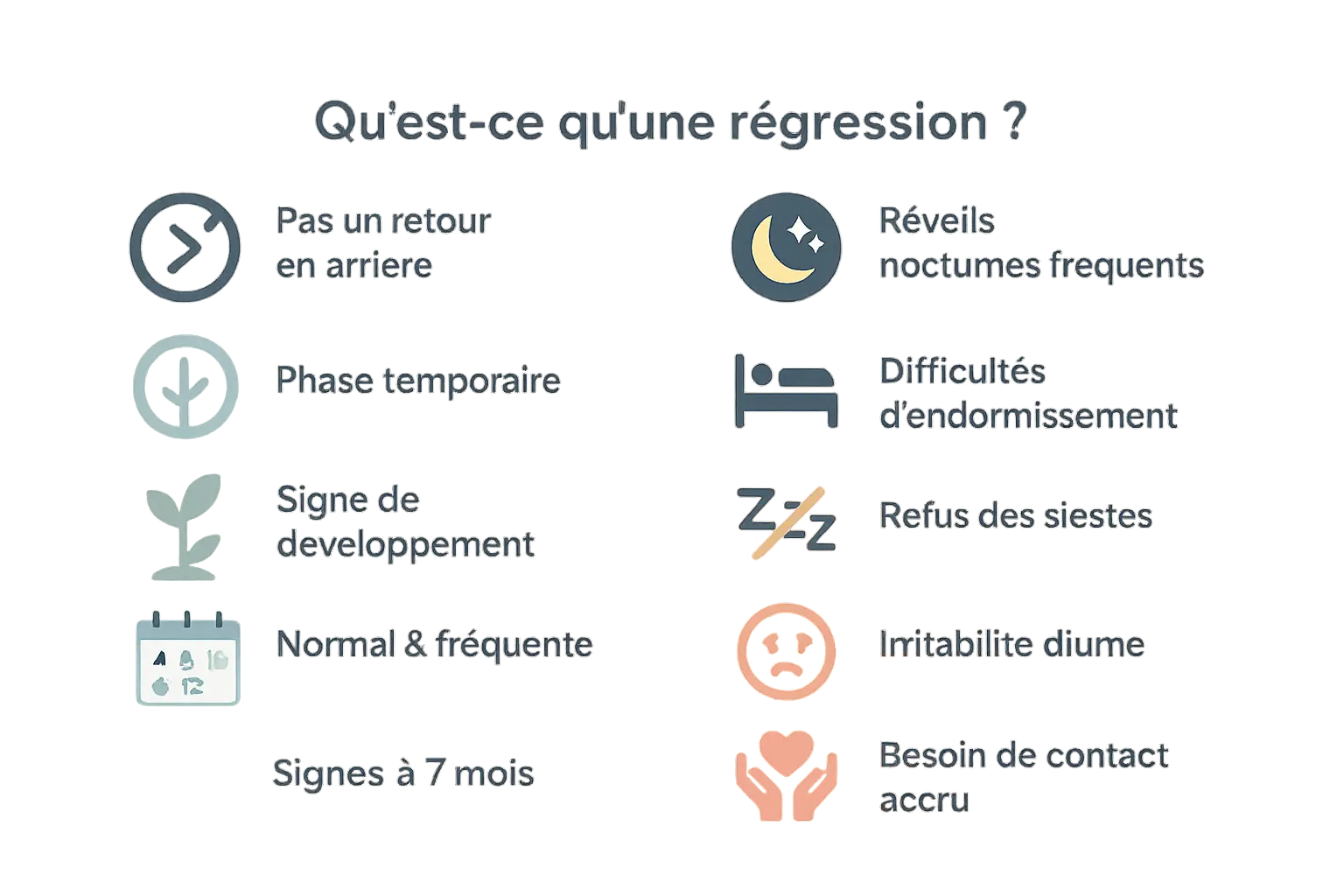 Illustration d'un bébé endormi entouré de parents rassurés