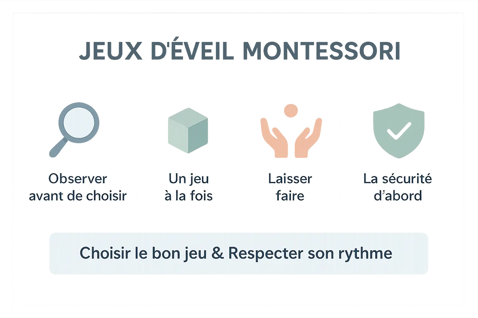 Illustration des jeux d'éveil Montessori