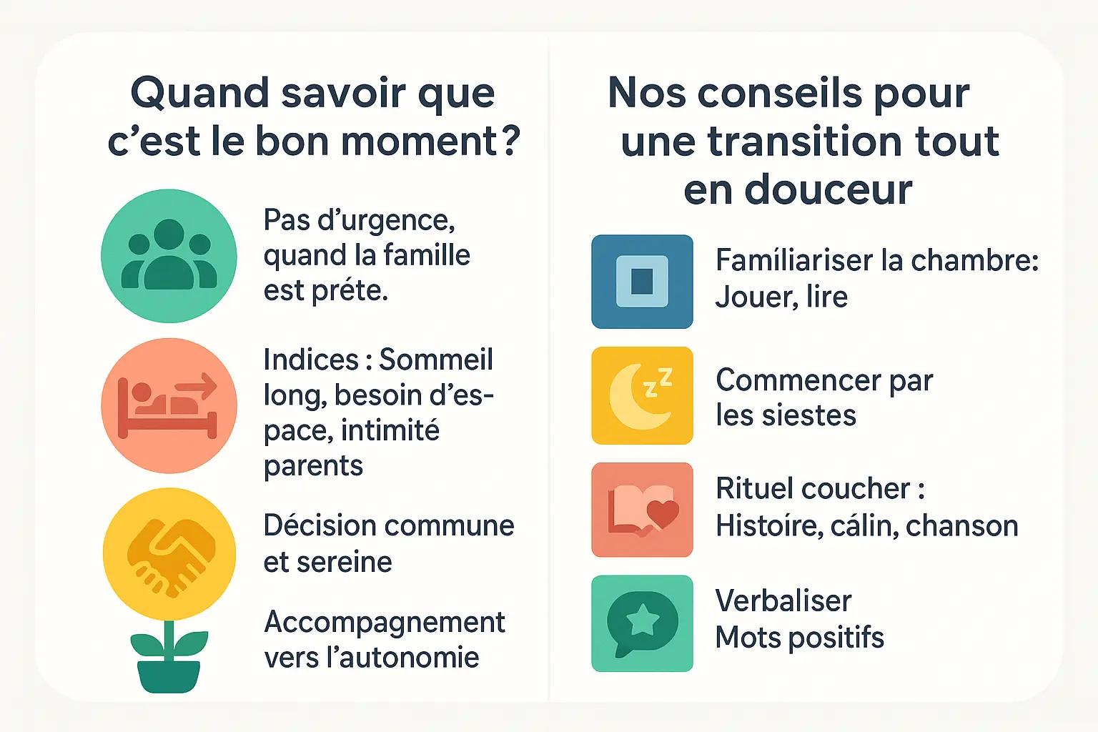 Illustration d'un enfant dans sa chambre, entouré de jouets et d'un lit Montessori