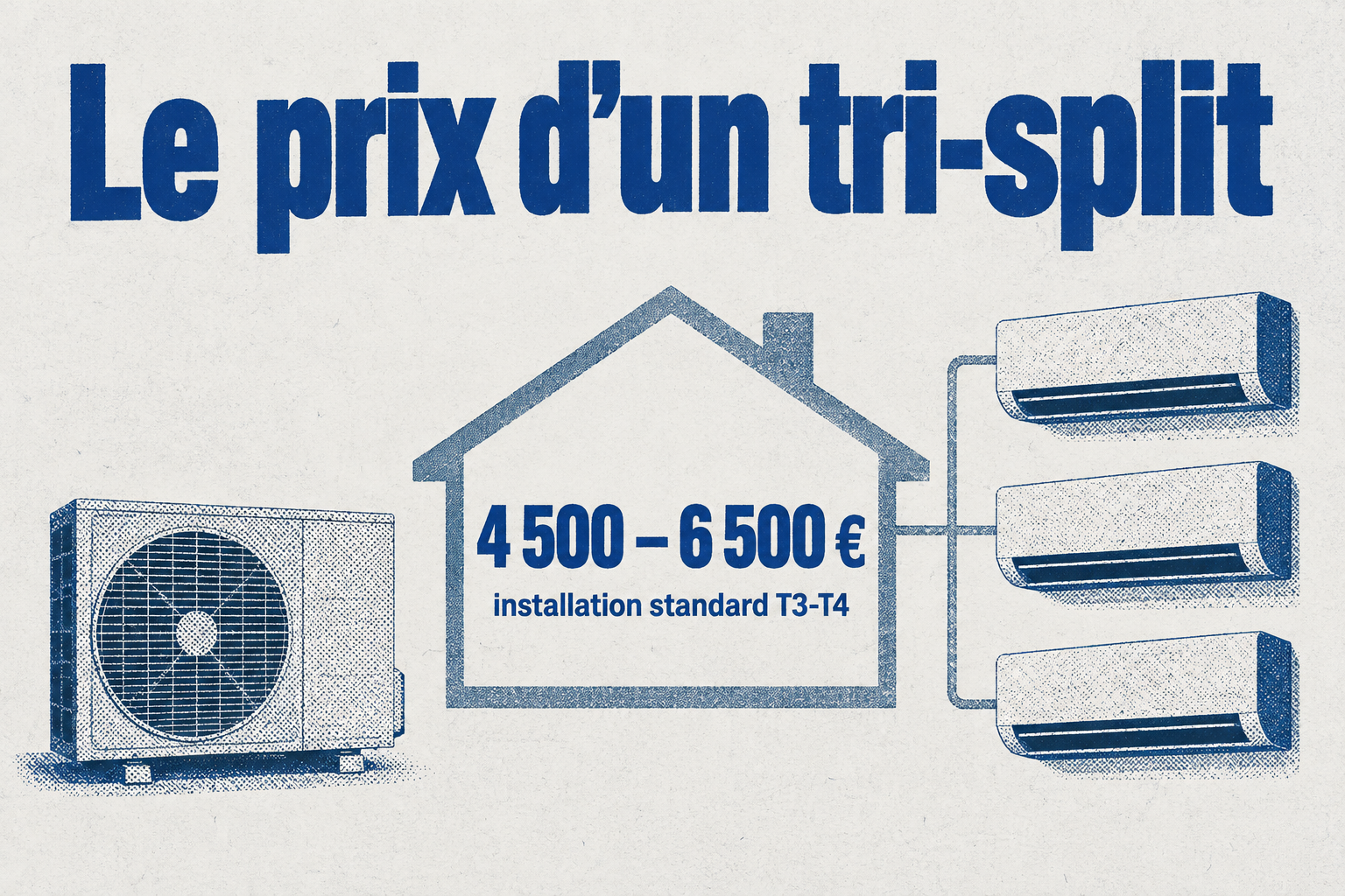 Un tri-split posé coûte entre 4 500 et 6 500 € pour un T3-T4 de 60 à 100 m².