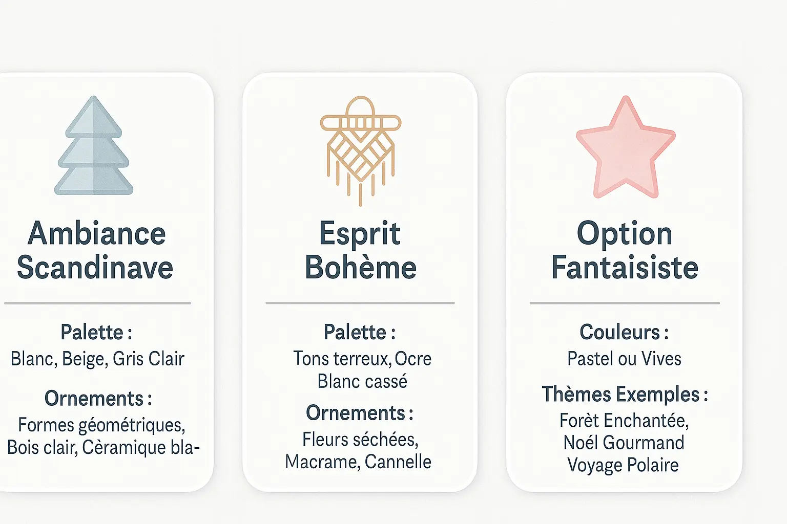 Styles de décoration pour sapin de Noël en bois