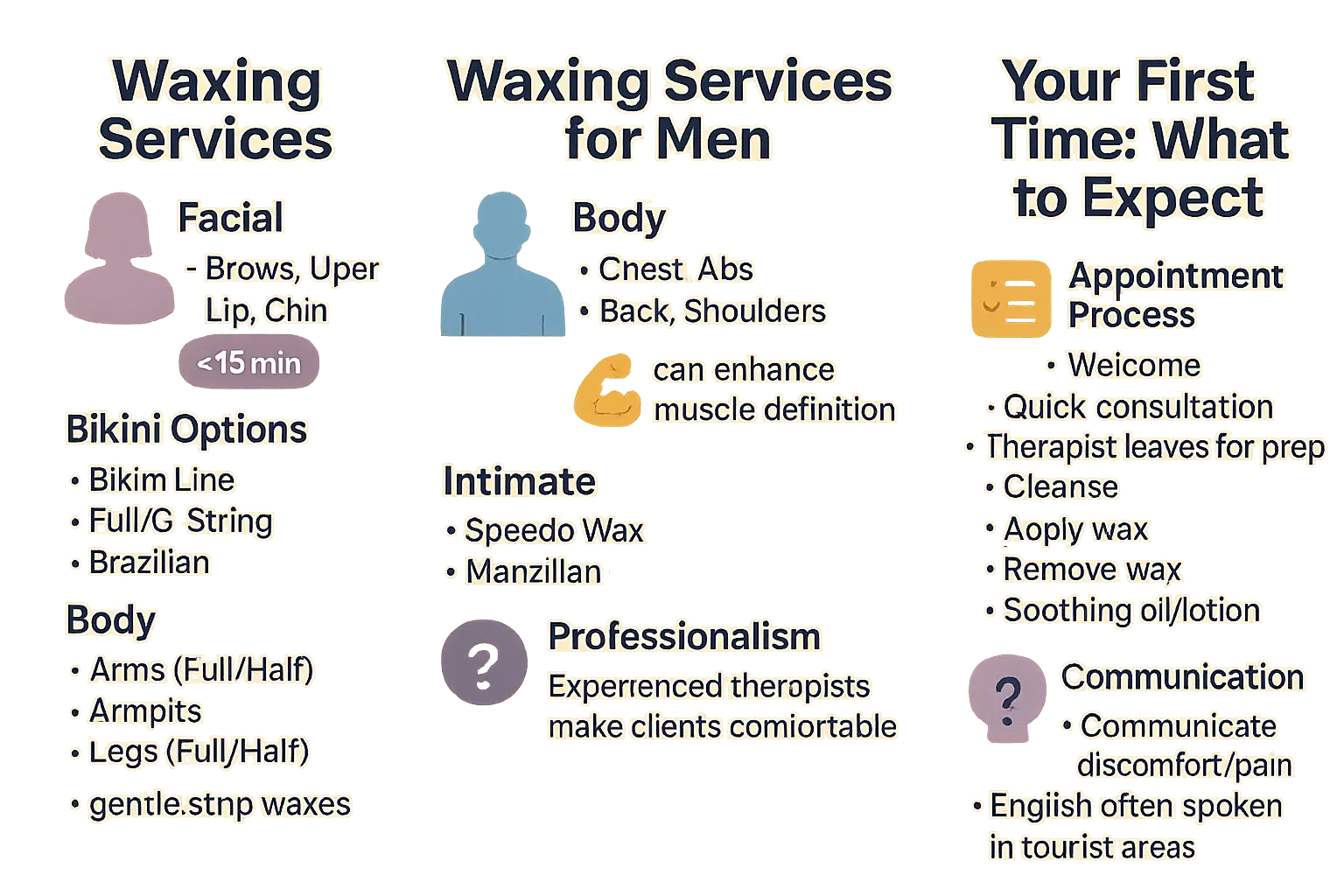 Waxing services in Bali